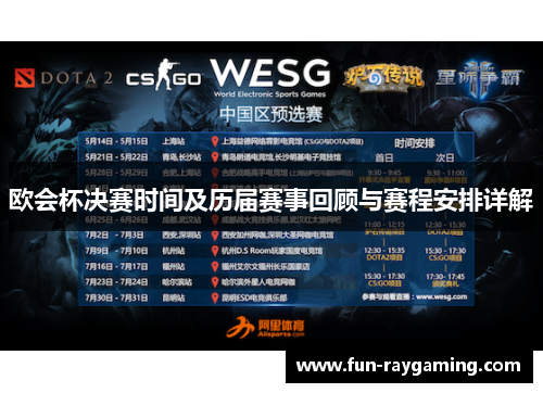 欧会杯决赛时间及历届赛事回顾与赛程安排详解