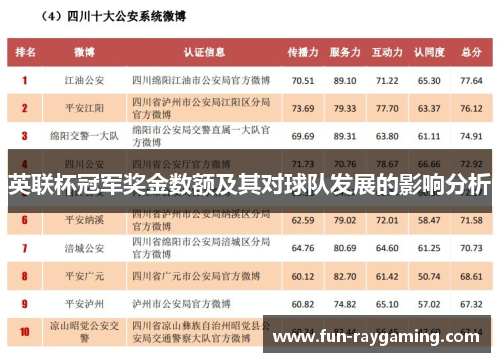 英联杯冠军奖金数额及其对球队发展的影响分析 英联杯冠军奖金数额及其对球队发展的影响分析
