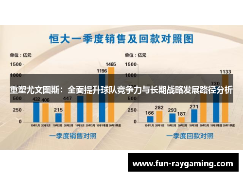 重塑尤文图斯:全面提升球队竞争力与长期战略发展路径分析 重塑尤文图斯:全面提升球队竞争力与长期战略发展路径分析